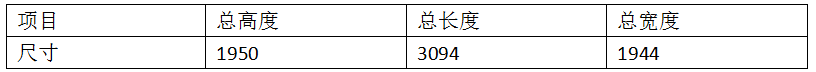 24点超市货架层板加强筋专用焊机产品参数