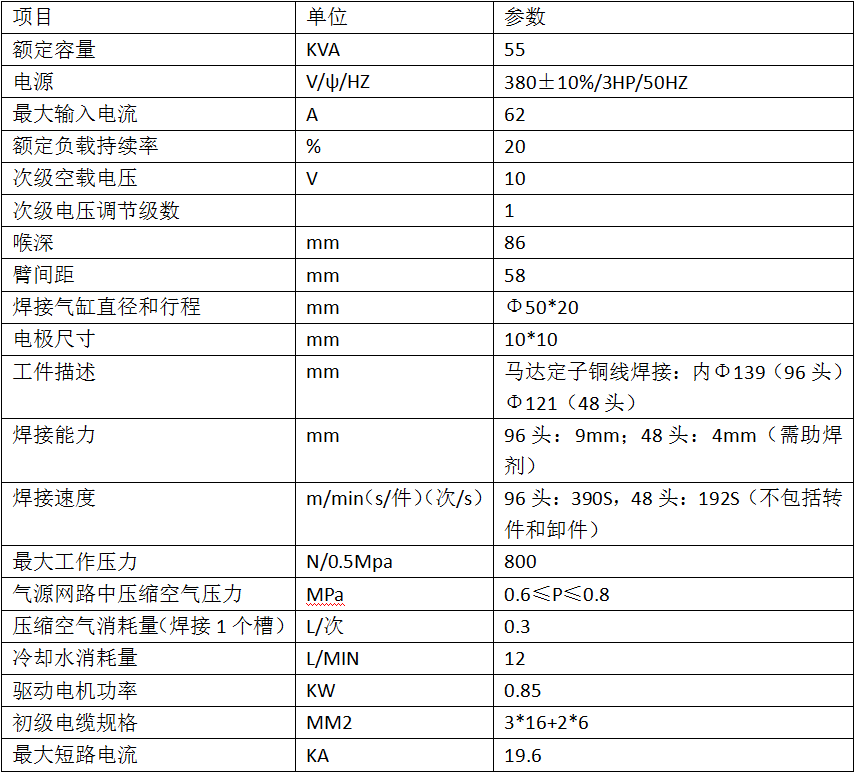 55KVA中频定子自动焊机产品参数