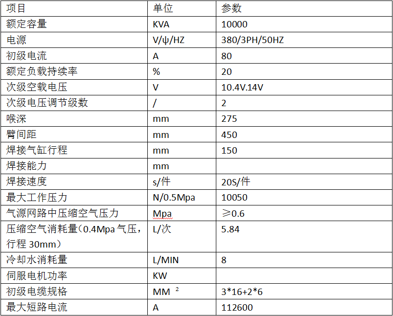 炉体与铰链储能焊机2