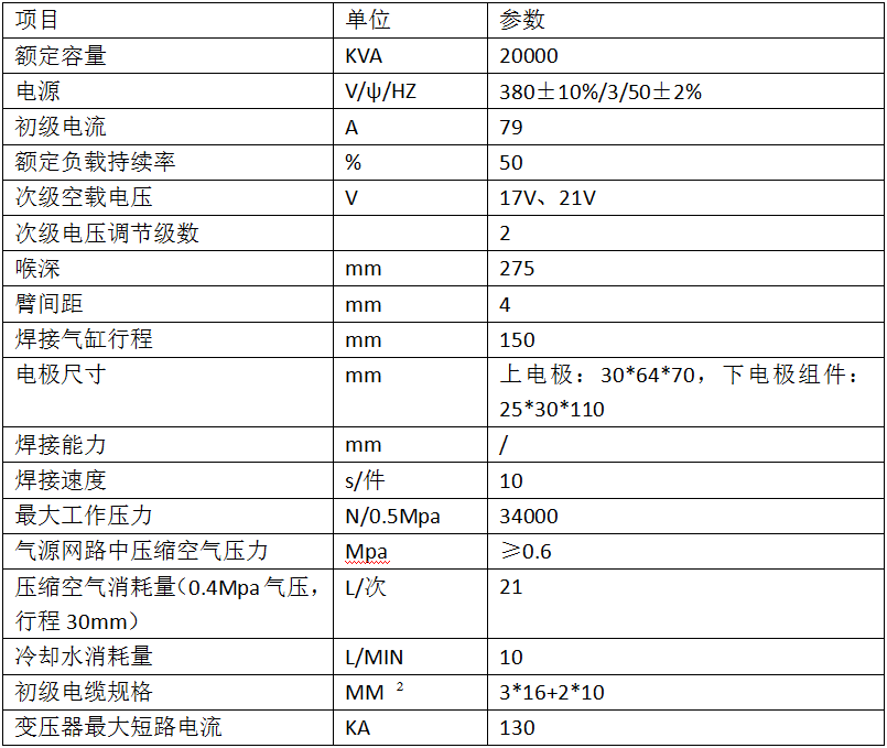 下铰链与炉胆储能焊机2