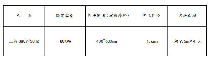 焊接技术参数